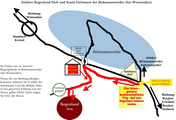 Kurse in Daumentechnik